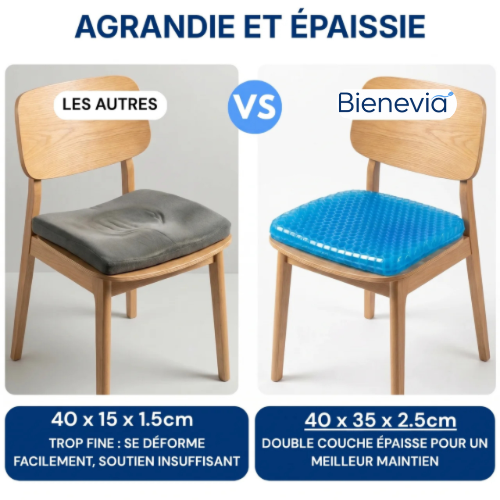 Coussin assise en gel pour bureau voiture et fauteuil